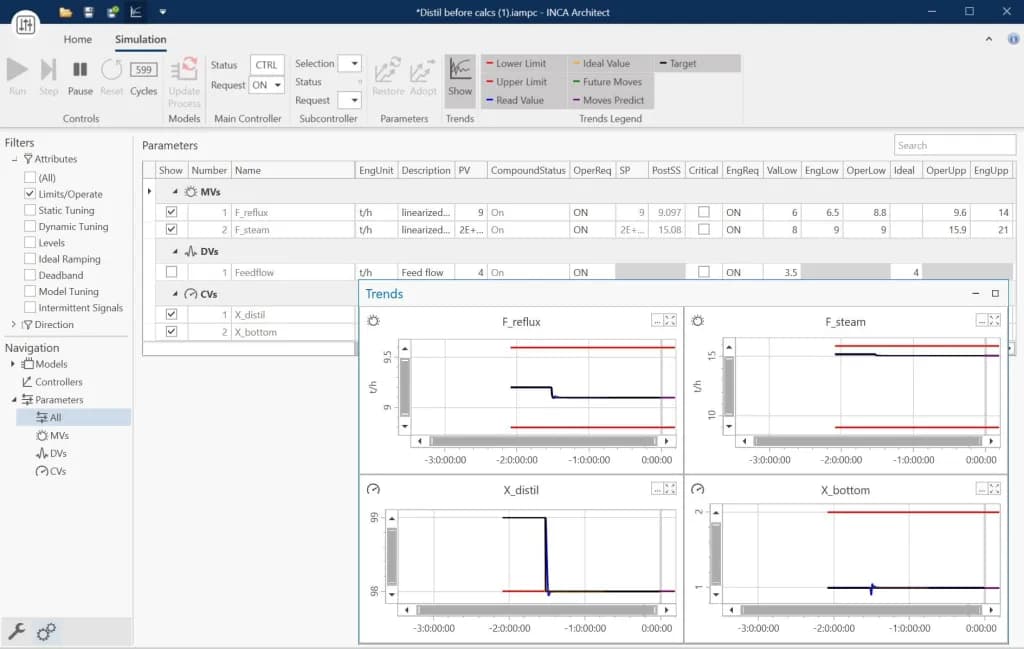 Model predictive control software interface